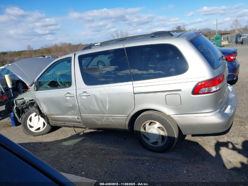 2003 Toyota Sienna Xle VIN: 4T3ZF13C63U533620 Lot: 43803618