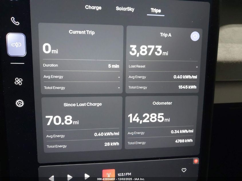 2023 Fisker Ocean One VIN: VCF1ZBU22PG004246 Lot: 43804451