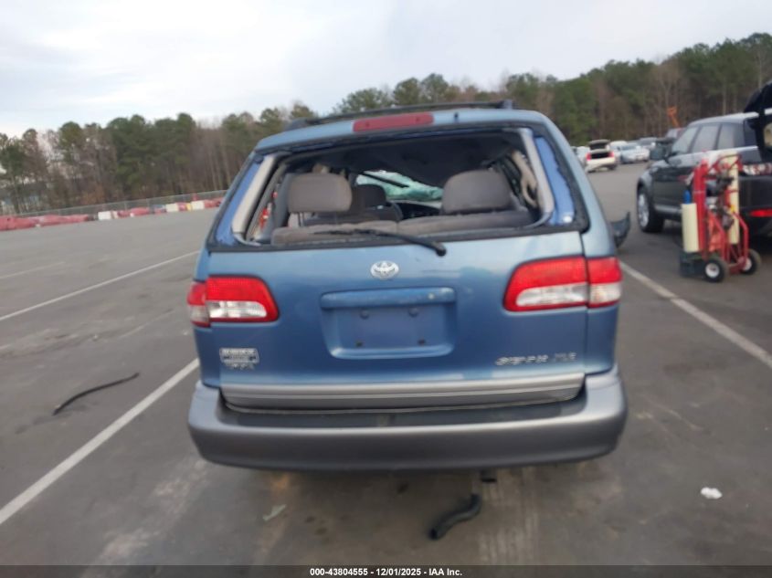 2002 Toyota Sienna Xle VIN: 4T3ZF13CX2U486414 Lot: 43804555