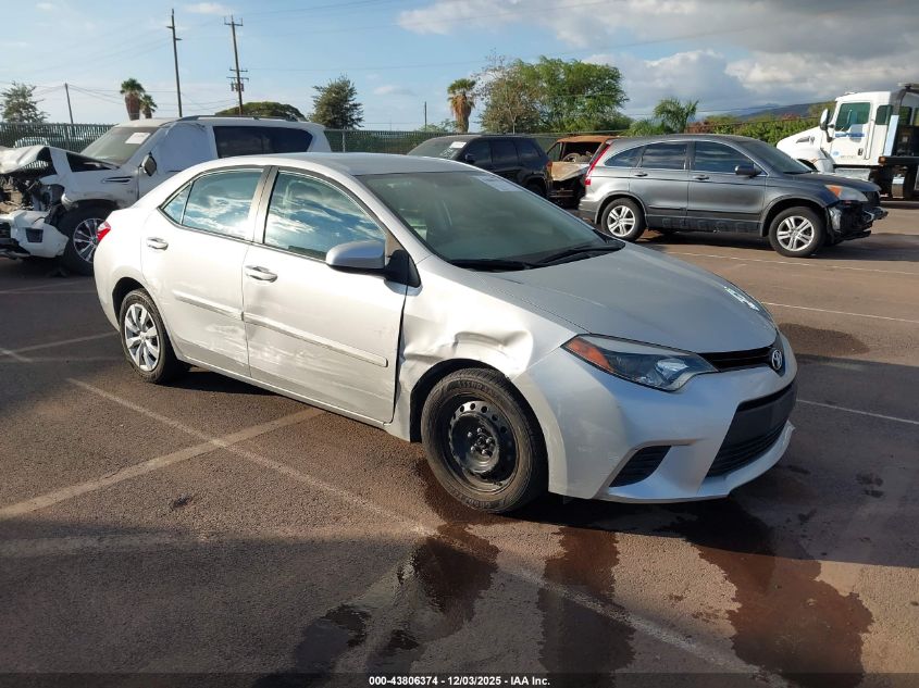 TOYOTA COROLLA LE/LE PLUS/LE PREMIUM