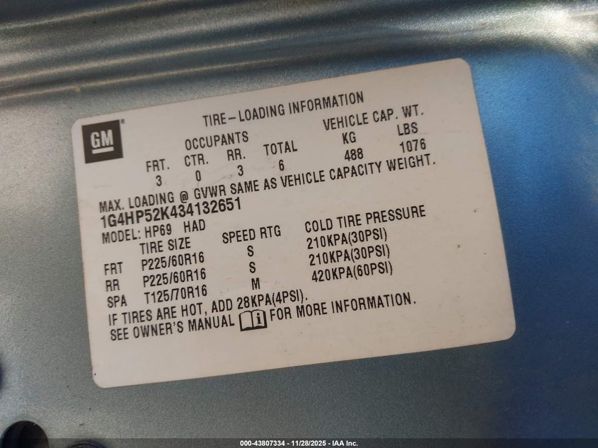 2003 Buick Lesabre Custom VIN: 1G4HP52K434132651 Lot: 43807334