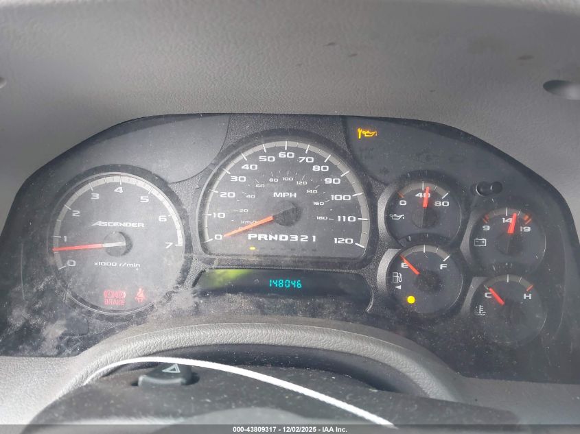 2006 Isuzu Ascender S VIN: 4NUDS13SX62703007 Lot: 43809317