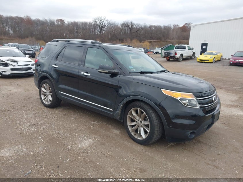 FORD EXPLORER LIMITED