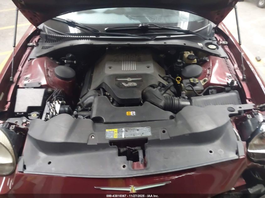 2004 Ford Thunderbird VIN: 1FAHP60AX4Y104924 Lot: 43810367