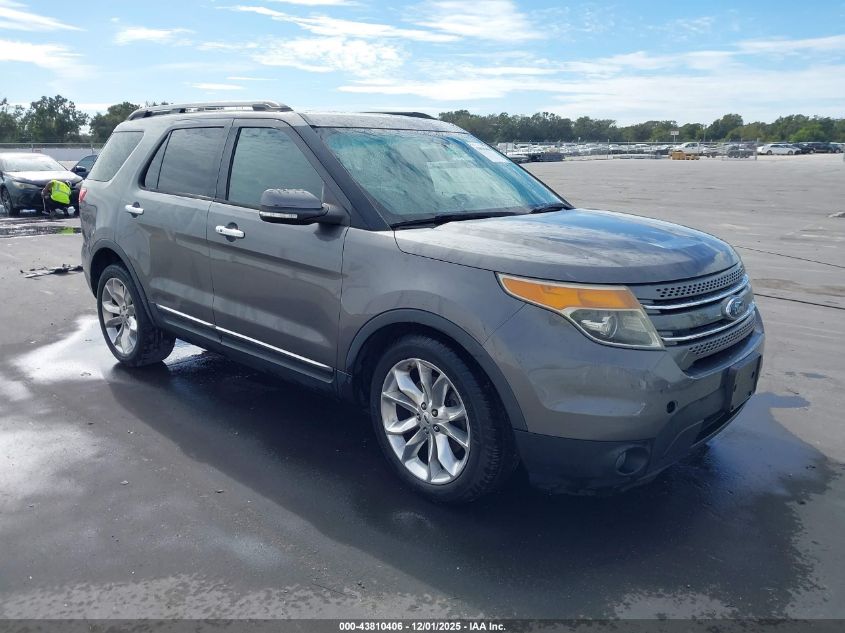 FORD EXPLORER LIMITED