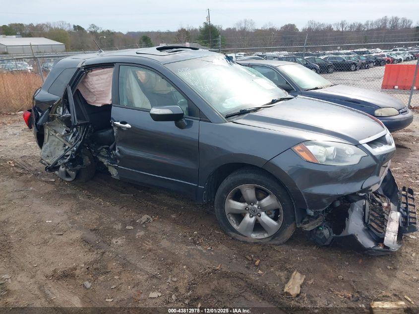 ACURA RDX TECHNOLOGY