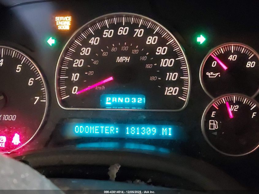 2003 GMC Envoy Slt VIN: 1GKDT13S932278405 Lot: 43814514