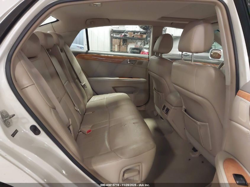 2006 Toyota Avalon Limited VIN: 4T1BK36B66U095691 Lot: 43815716