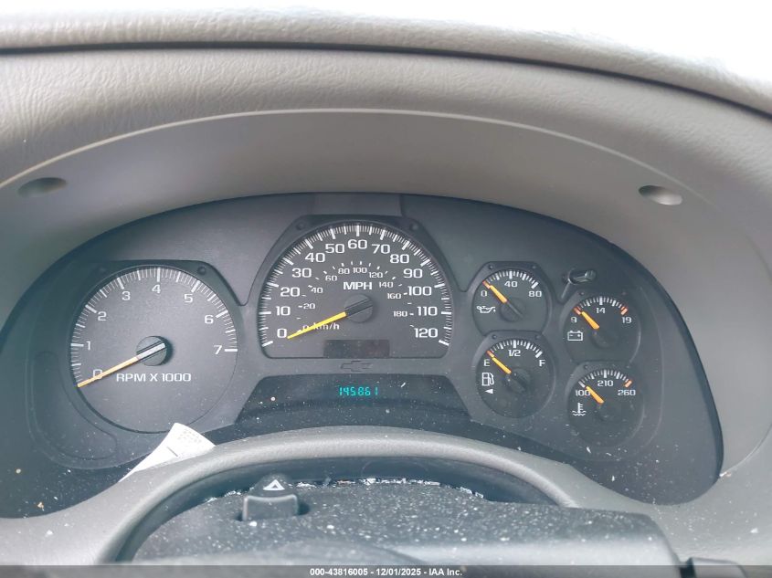 2004 Chevrolet Trailblazer Ls VIN: 1GNDT13S542324171 Lot: 43816005