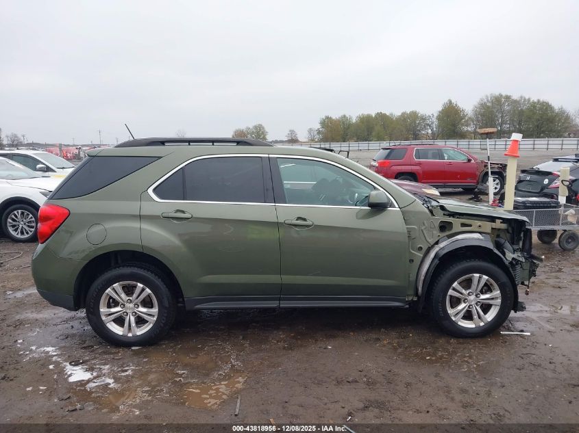 2015 Chevrolet Equinox 2Lt VIN: 2GNALCEK4F6129213 Lot: 43818956