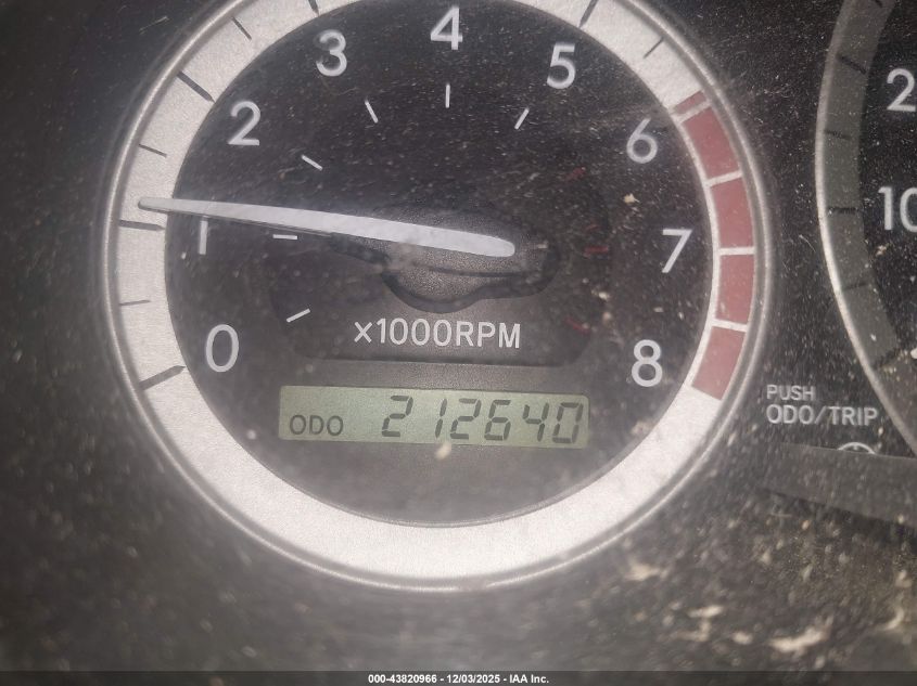 2004 Toyota Sienna Le VIN: 5TDZA23CX4S209660 Lot: 43820966