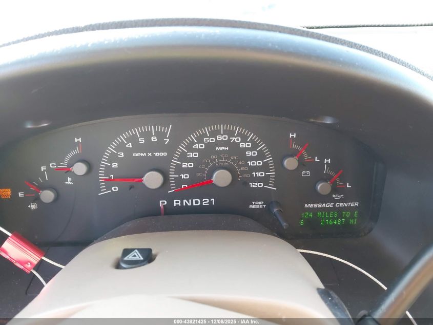 2003 Ford Expedition Eddie Bauer VIN: 1FMFU17L93LB64401 Lot: 43821425