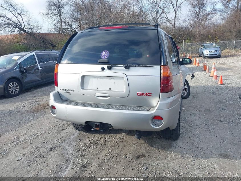 2006 GMC Envoy Slt VIN: 1GKDT13S462360191 Lot: 43822746