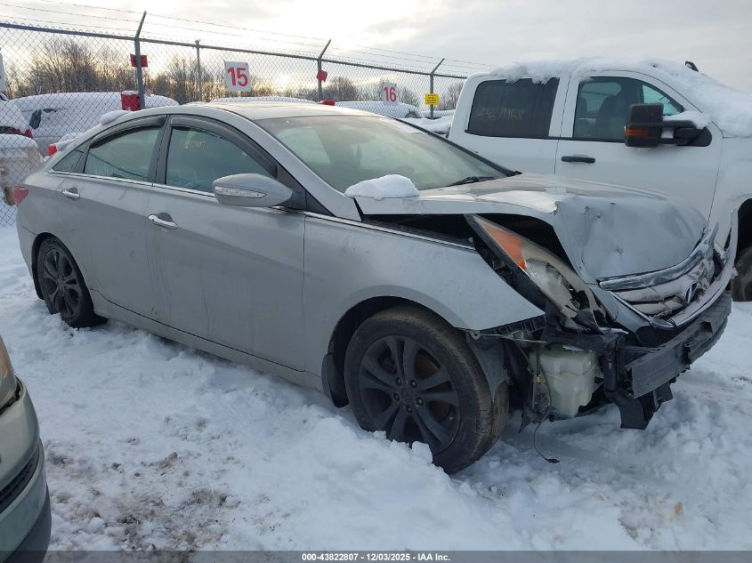 HYUNDAI SONATA LIMITED