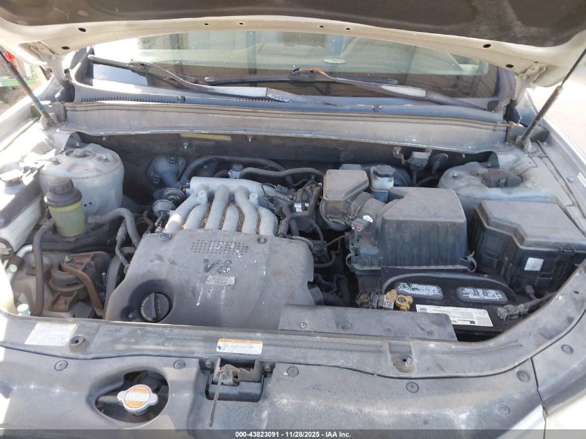 2008 Hyundai Santa Fe Gls VIN: 5NMSG13D18H194025 Lot: 43823091