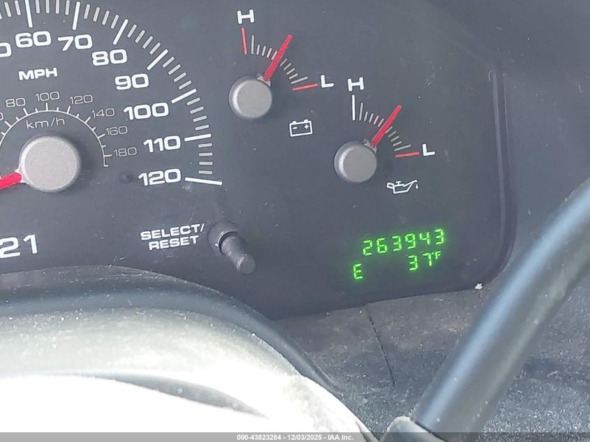 2003 Ford Expedition Xlt VIN: 1FMPU16L53LC22476 Lot: 43823284