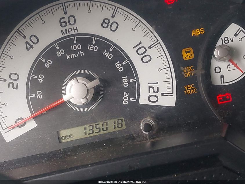 2008 Toyota Fj Cruiser VIN: JTEBU11F58K012193 Lot: 43823323