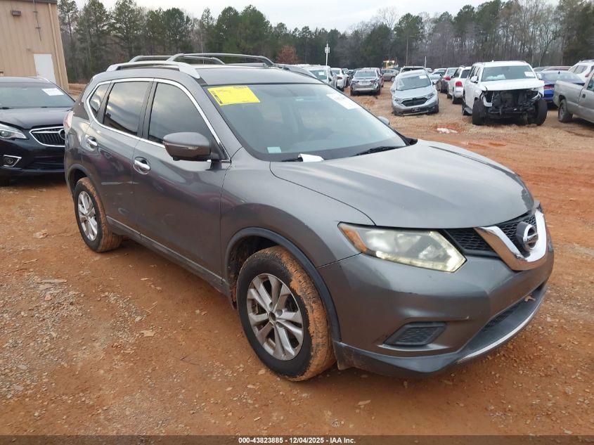 NISSAN ROGUE SV