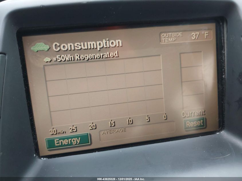 2007 Toyota Prius VIN: JTDKB20U577599805 Lot: 43825328