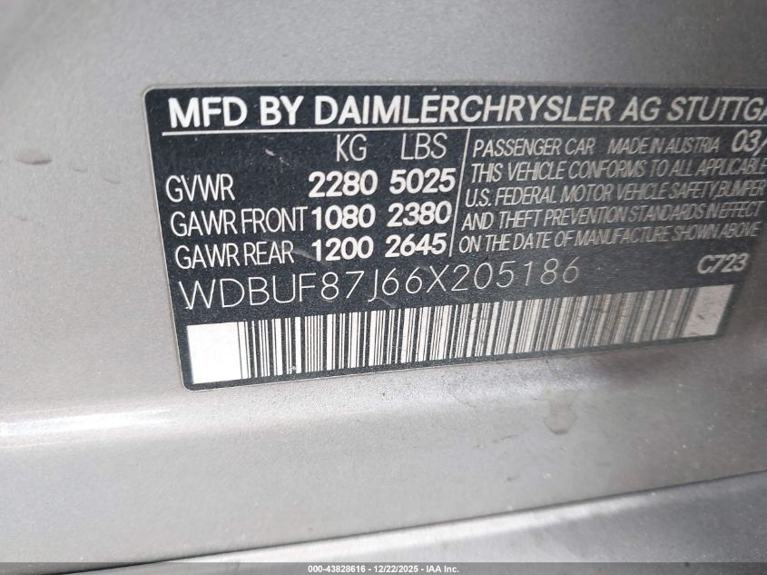 2006 Mercedes-Benz E 350 4Matic VIN: WDBUF87J66X205186 Lot: 43828616