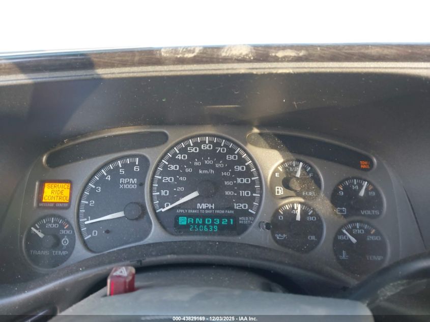 2002 GMC Yukon Denali VIN: 1GKEK63U52J316755 Lot: 43829169