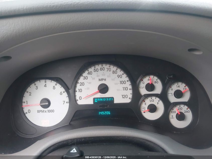 2005 Chevrolet Trailblazer Ls VIN: 1GNDS13S252136244 Lot: 43830128