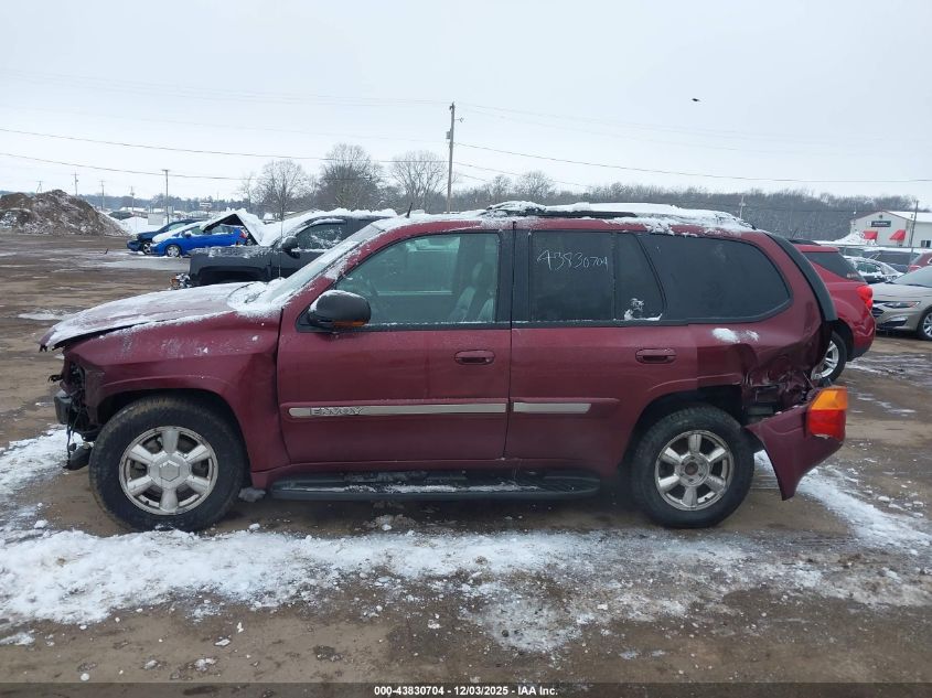 2004 GMC Envoy Slt VIN: 1GKDT13SX42305127 Lot: 43830704