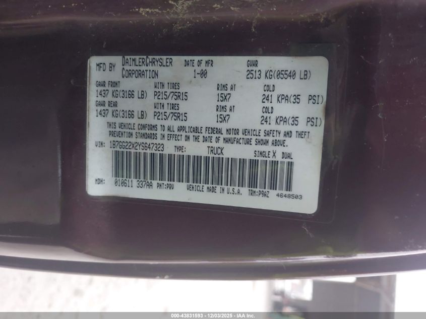 2000 Dodge Dakota Slt/Sport VIN: 1B7GG22X2YS647323 Lot: 43831593