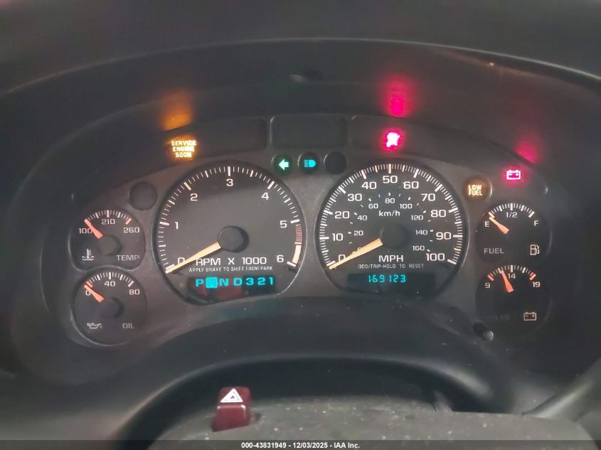 2003 Chevrolet Blazer Ls VIN: 1GNDT13X83K137176 Lot: 43831949