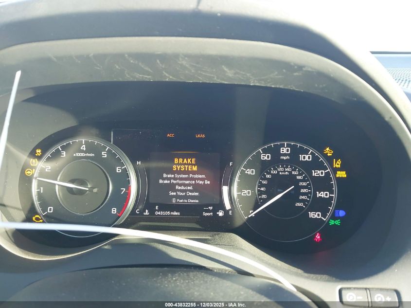 2021 Acura Rdx Standard VIN: 5J8TC1H34ML021450 Lot: 43832255