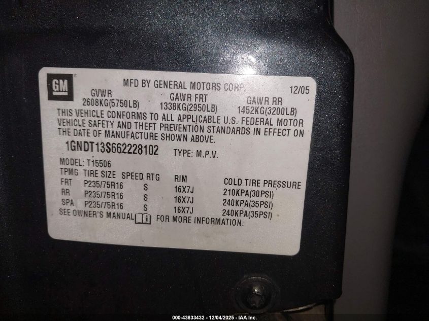 2006 Chevrolet Trailblazer Ls VIN: 1GNDT13S662228102 Lot: 43833432