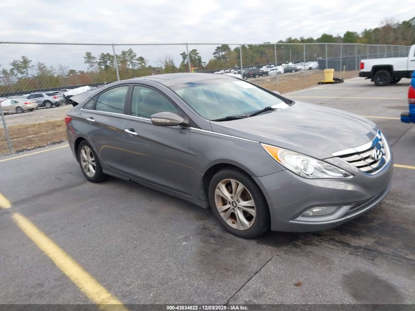 HYUNDAI SONATA LIMITED
