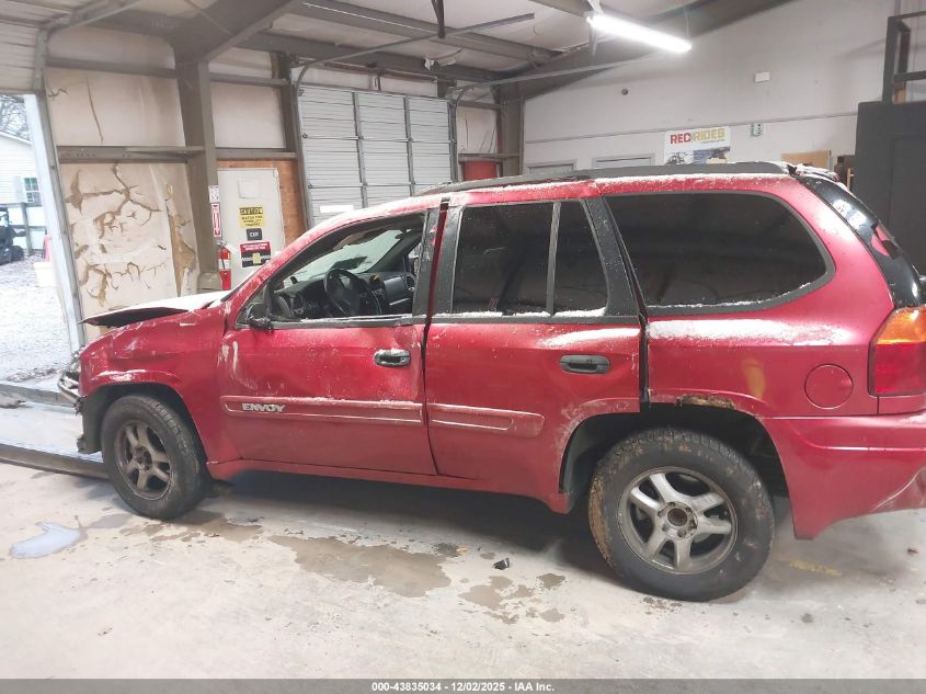 2004 GMC Envoy Sle VIN: 1GKDT13S142148295 Lot: 43835034