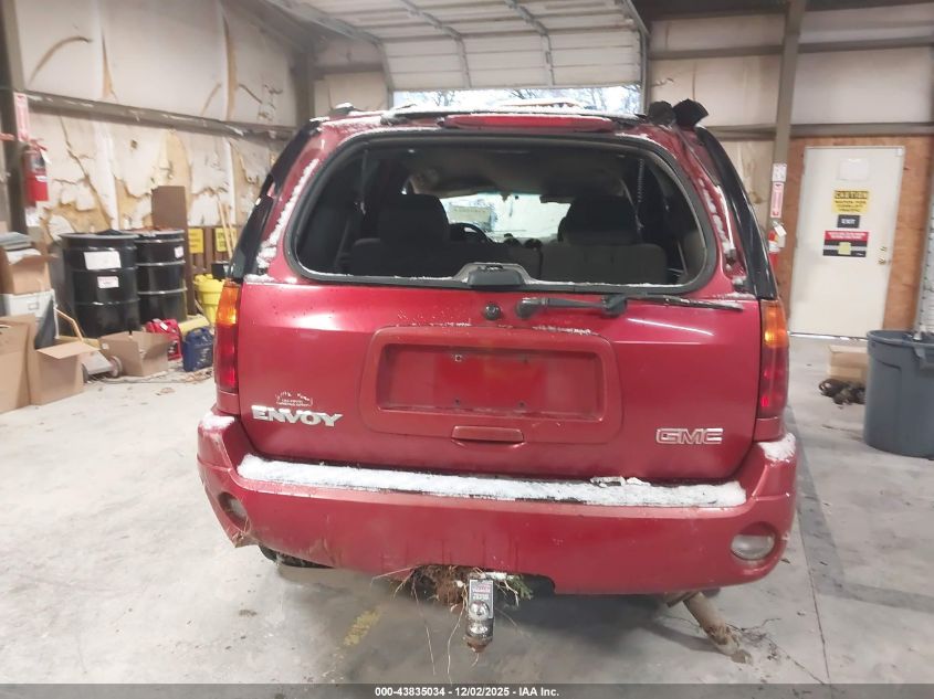 2004 GMC Envoy Sle VIN: 1GKDT13S142148295 Lot: 43835034