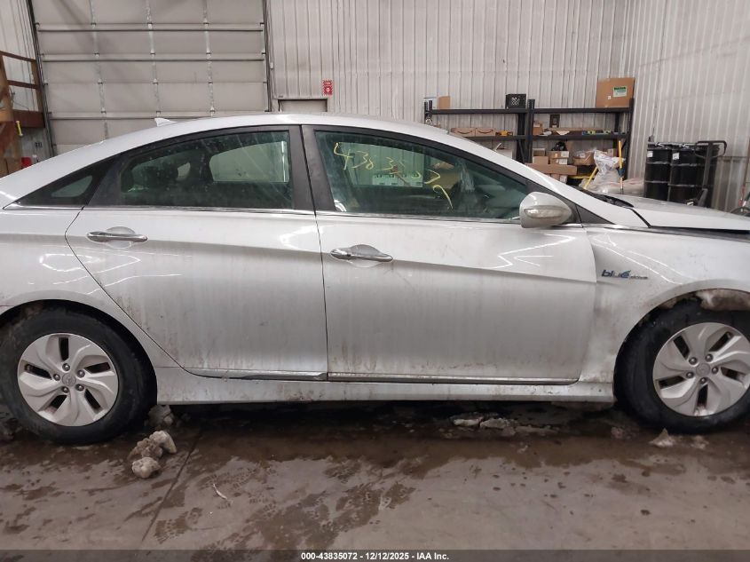 2015 Hyundai Sonata Hybrid VIN: KMHEC4A45FA131073 Lot: 43835072