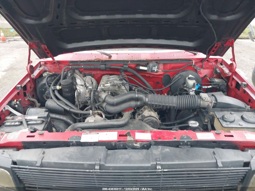 1995 Ford F150 VIN: 1FTEX15N2SKA19586 Lot: 43835311