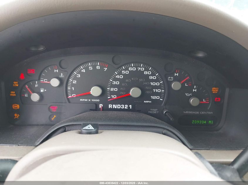 2004 Ford Explorer Eddie Bauer VIN: 1FMZU74W64UA11002 Lot: 43835422