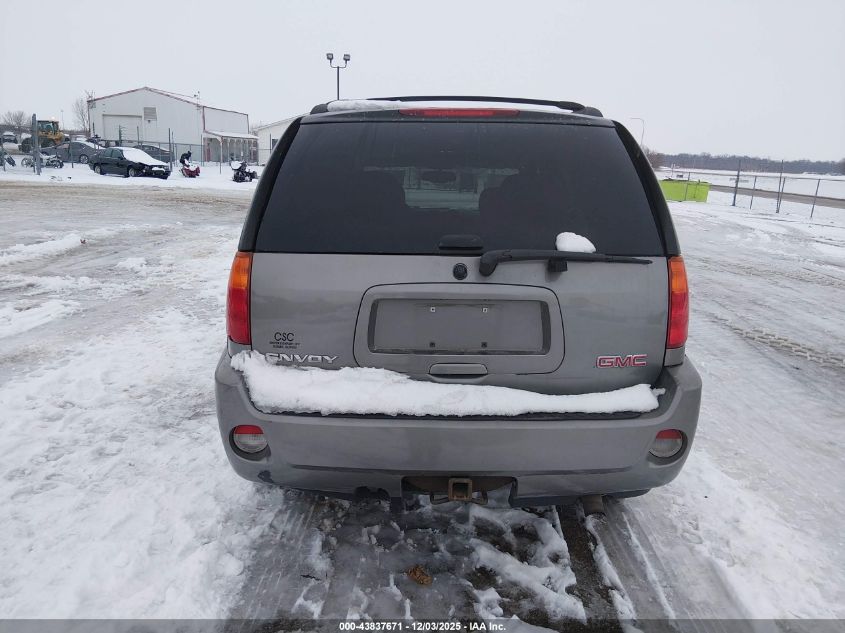 2008 GMC Envoy Denali VIN: 1GKET63M382185468 Lot: 43837671