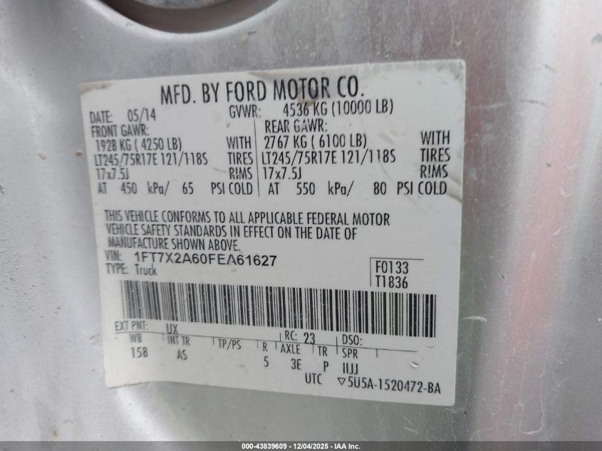 2015 Ford F-250 Xl VIN: 1FT7X2A60FEA61627 Lot: 43839609