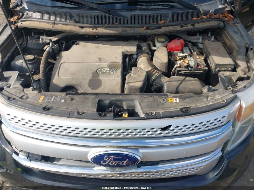 2015 Ford Explorer Xlt VIN: 1FM5K7D84FGB15821 Lot: 43841028