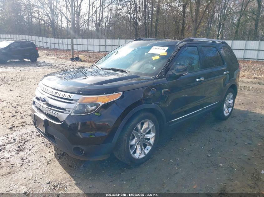 2015 Ford Explorer Xlt VIN: 1FM5K7D84FGB15821 Lot: 43841028