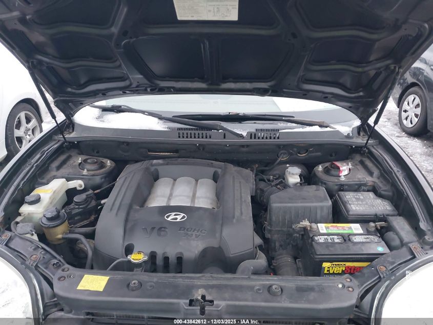 2005 Hyundai Santa Fe Gls VIN: KM8SC73D35U908820 Lot: 43842612