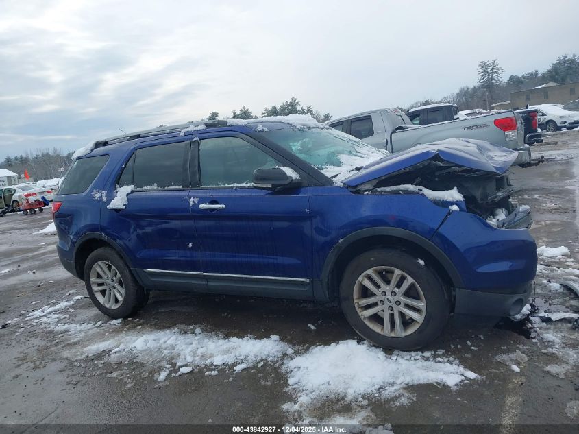 2015 Ford Explorer Xlt VIN: 1FM5K8D88FGC55263 Lot: 43842927