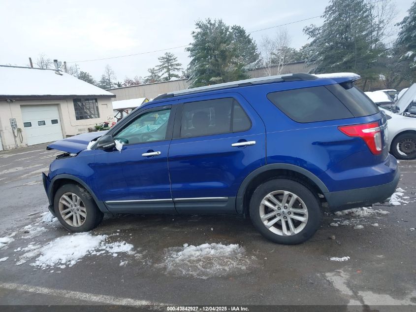 2015 Ford Explorer Xlt VIN: 1FM5K8D88FGC55263 Lot: 43842927