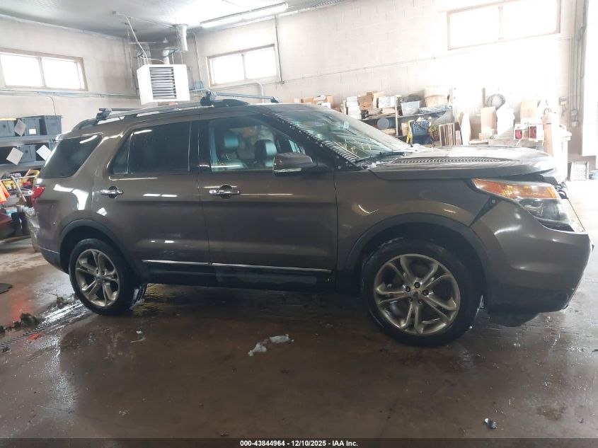 2015 Ford Explorer Limited VIN: 1FM5K8F87FGB75224 Lot: 43844964