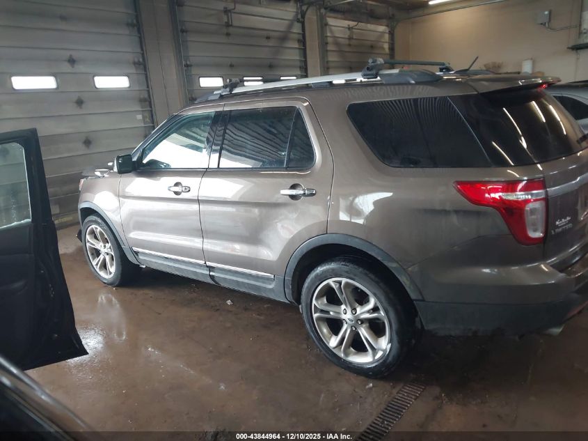 2015 Ford Explorer Limited VIN: 1FM5K8F87FGB75224 Lot: 43844964