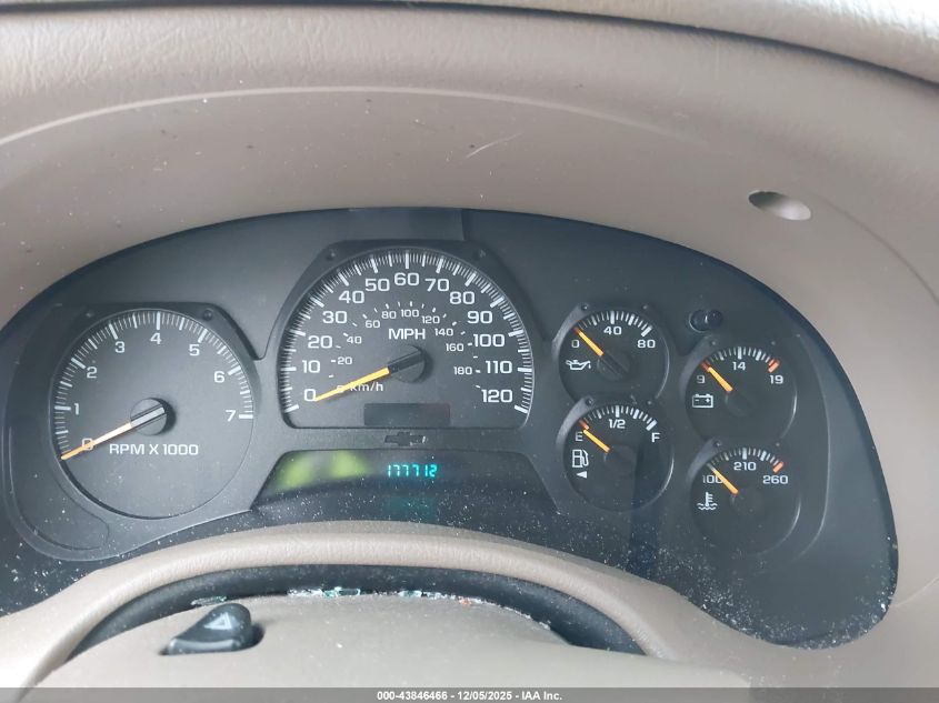 2004 Chevrolet Trailblazer Ls VIN: 1GNDS13S142172344 Lot: 43846466