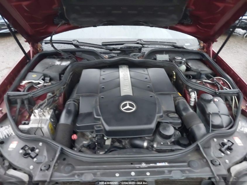 2004 Mercedes-Benz E 500 4Matic VIN: WDBUH83J84X145991 Lot: 43850265