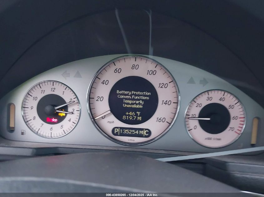 2004 Mercedes-Benz E 500 4Matic VIN: WDBUH83J84X145991 Lot: 43850265