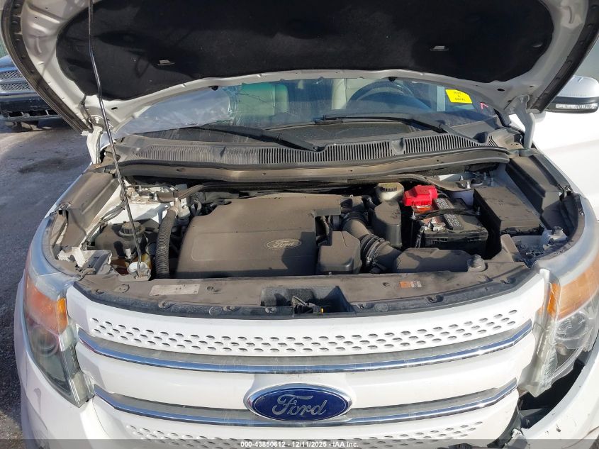 2014 Ford Explorer Limited VIN: 1FM5K8F83EGB18422 Lot: 43850612